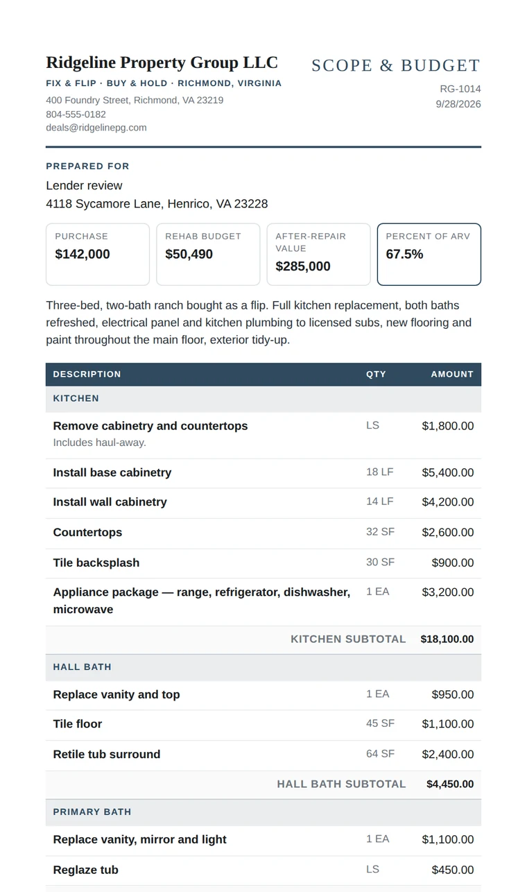 Sample Scope and Budget for a lender