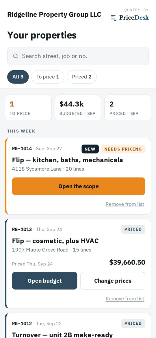 The properties list: each property with its status, open budget or budgeted, and a button to open the scope.