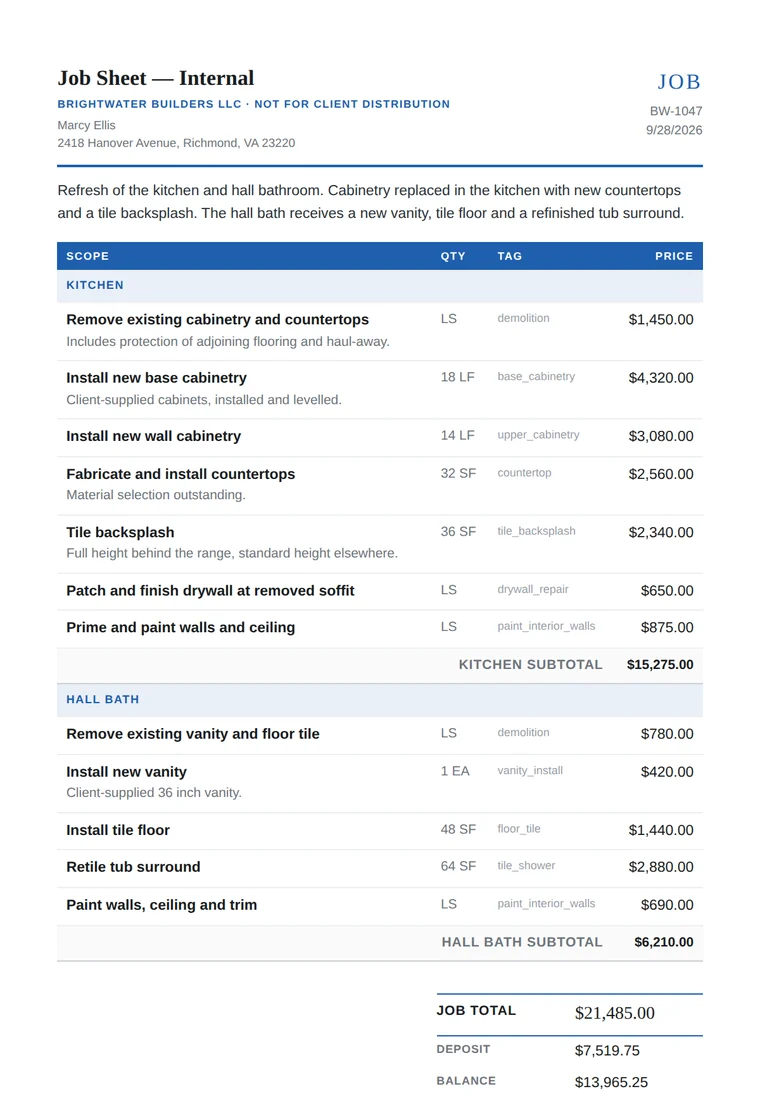 Sample internal job sheet